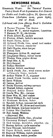 Newcombe Road 1912 Directory p1